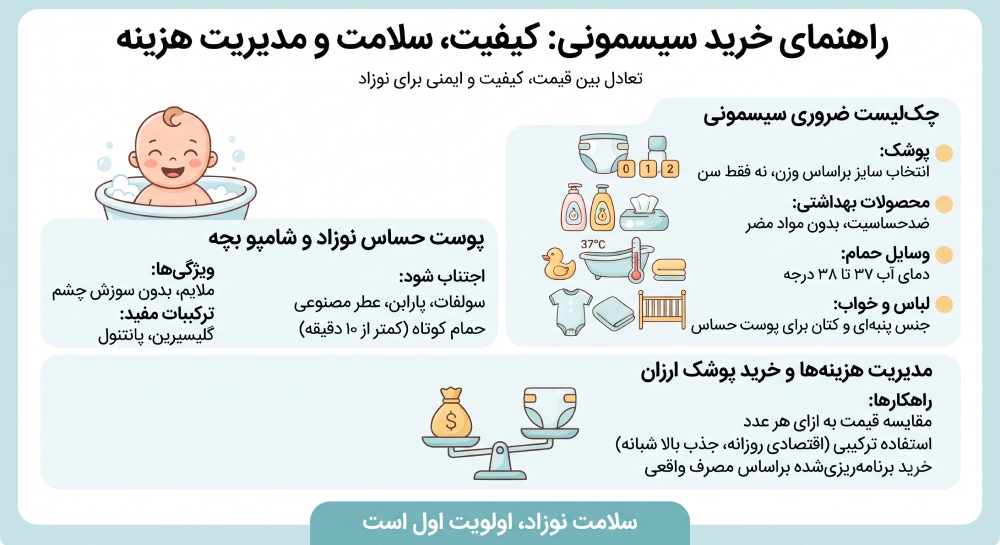 راهنمای خرید سیسمونی راهنمای خرید سیسمونی