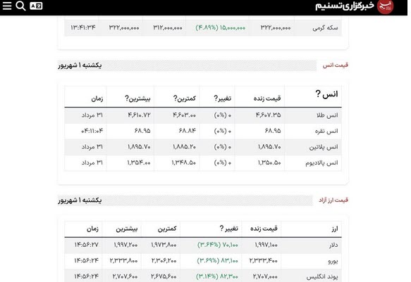 اخبار،اخبار جدید،اخبار 

روز