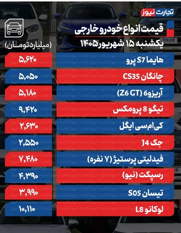اخبار،اخبار جدید،اخبار روز اخبار،اخبار جدید،اخبار روز