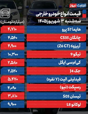 اخبار،اخبار جدید،اخبار روز اخبار،اخبار جدید،اخبار روز