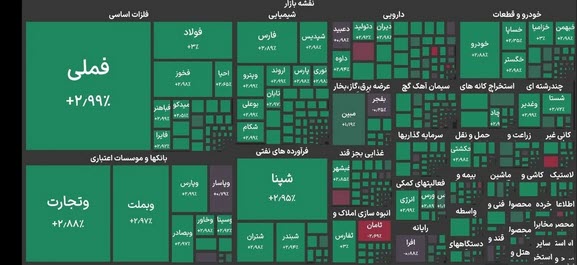 اخبار،اخبار جدید،اخبار روز اخبار،اخبار جدید،اخبار روز