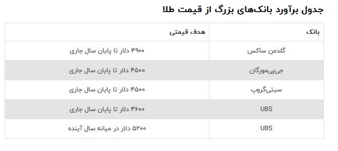 اخبار،اخبار جدید،اخبار روز اخبار،اخبار جدید،اخبار روز