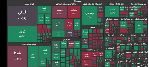 اخبار،اخبار جدید،اخبار روز اخبار،اخبار جدید،اخبار روز
