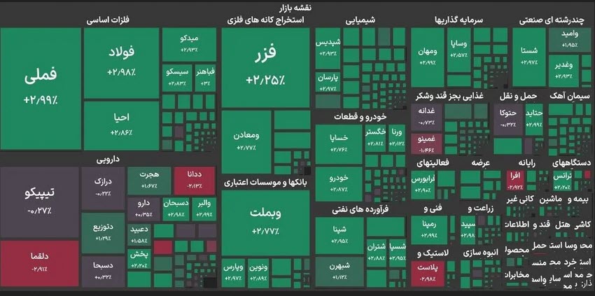 اخبار،اخبار جدید،اخبار روز
