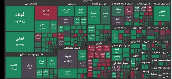 اخبار،اخبار جدید،اخبار روز