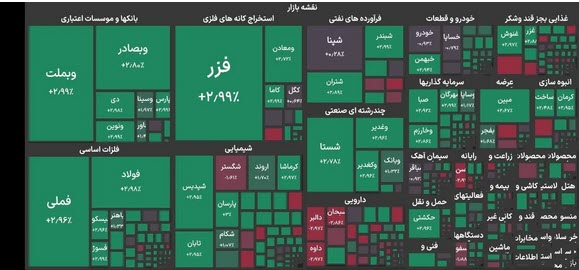اخبار،اخبار جدید،اخبار روز