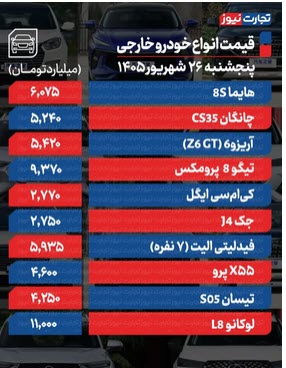 اخبار،اخبار جدید،اخبار روز اخبار،اخبار جدید،اخبار روز