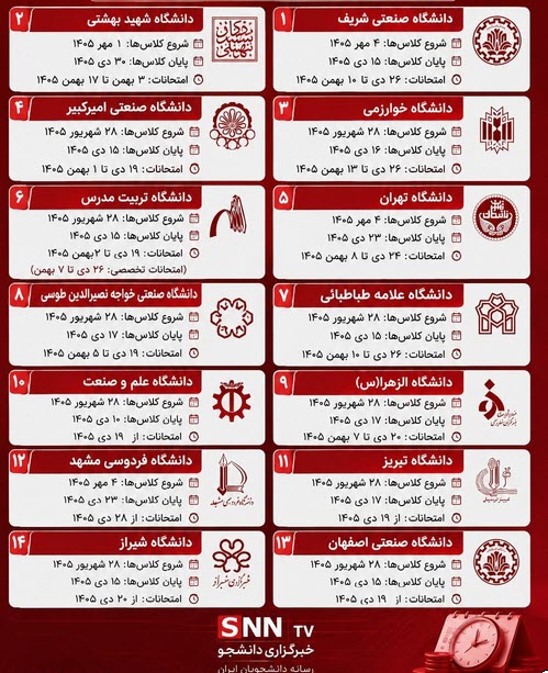 اخبار،اخبار جدید،اخبار روز اخبار،اخبار جدید،اخبار روز