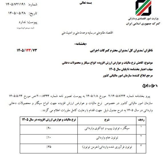اخبار،اخبار جدید،اخبار روز اخبار،اخبار جدید،اخبار روز