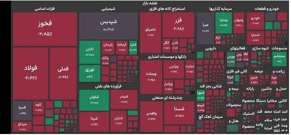 اخبار،اخبار جدید،اخبار روز اخبار،اخبار جدید،اخبار روز
