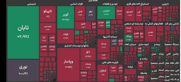 اخبار،اخبار جدید،اخبار روز