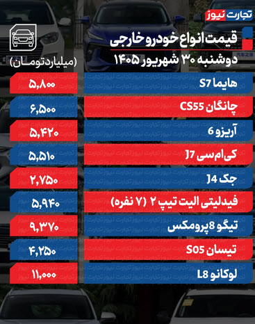 اخبار،اخبار جدید،اخبار روز اخبار،اخبار جدید،اخبار روز