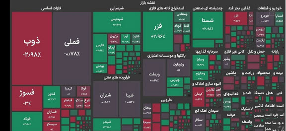 اخبار،اخبار جدید،اخبار روز اخبار،اخبار جدید،اخبار روز