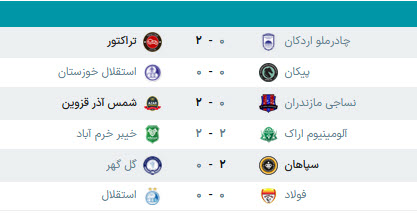 اخبار،اخبار جدید،اخبار روز اخبار،اخبار جدید،اخبار روز
