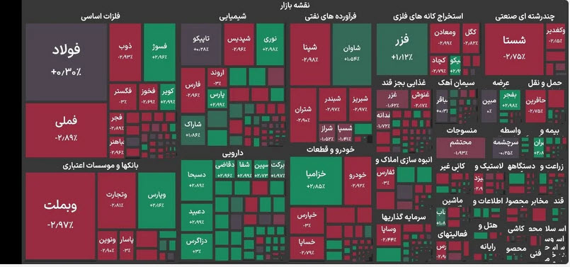 اخبار،اخبار جدید،اخبار روز