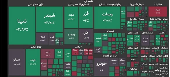 اخبار،اخبار جدید،اخبار روز اخبار،اخبار جدید،اخبار روز