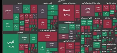 اخبار،اخبار جدید،اخبار روز اخبار،اخبار جدید،اخبار روز