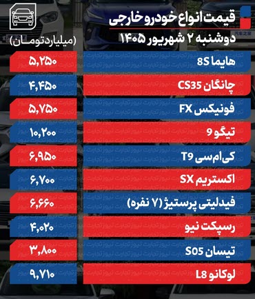 اخبار،اخبار جدید،اخبار روز