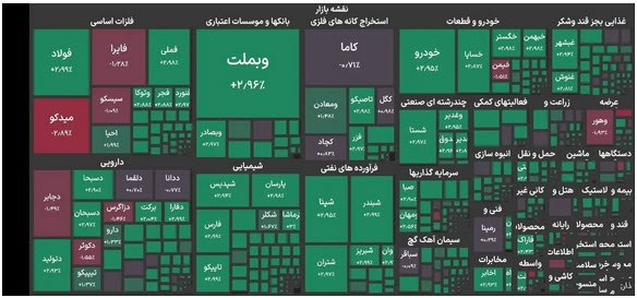 اخبار،اخبار جدید،اخبار روز اخبار،اخبار جدید،اخبار روز