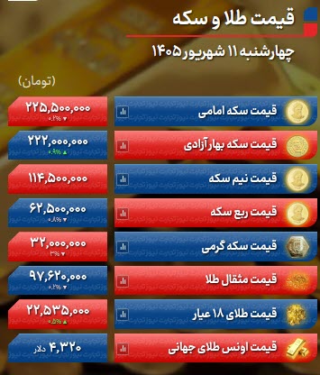 اخبار،اخبار جدید،اخبار روز اخبار،اخبار جدید،اخبار روز