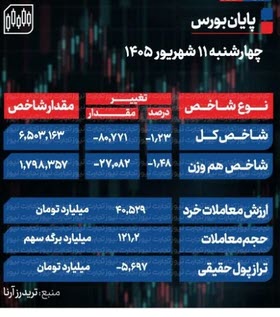 اخبار،اخبار جدید،اخبار روز اخبار،اخبار جدید،اخبار روز