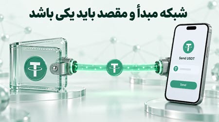 انتخاب درست برای رسیدن تتر به مقصد انتخاب درست برای رسیدن تتر به مقصد