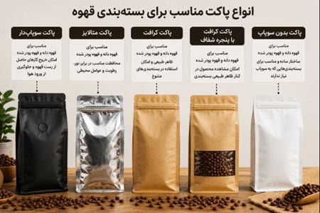انواع پاکت مناسب برای بستهبندی قهوه انواع پاکت مناسب برای بستهبندی قهوه