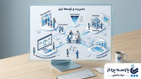 منابع انسانی چیست منابع انسانی چیست