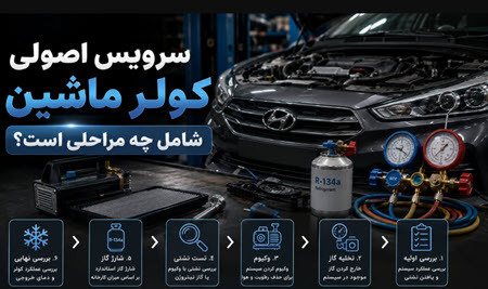 سرویس اصولی کولر ماشین شامل چه مراحلی است سرویس اصولی کولر ماشین شامل چه مراحلی است