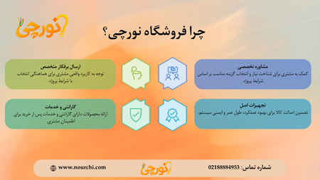 نورچی فروشگاه لوازم برقی و الکتریکی لاله زار نورچی فروشگاه لوازم برقی و الکتریکی لاله زار