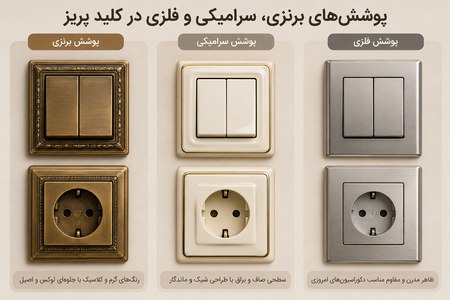 انواع کلید و پریز انواع کلید و پریز
