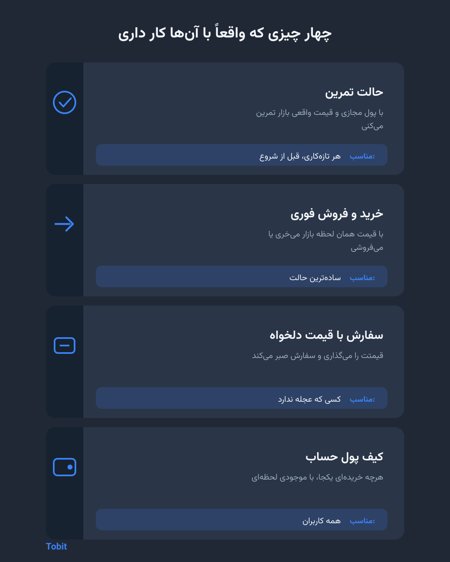 معرفی امکانات و ابزارهای صرافی توبیت
