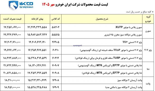 اخبار،اخبار جدید،اخبار روز اخبار،اخبار جدید،اخبار روز