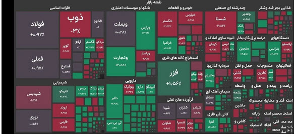 اخبار،اخبار جدید،اخبار روز اخبار،اخبار جدید،اخبار روز