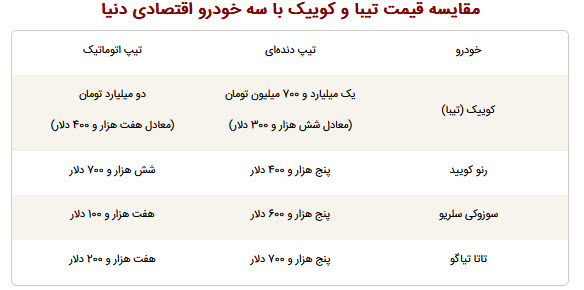 اخبار،اخبار جدید،اخبار روز اخبار،اخبار جدید،اخبار روز