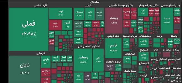 اخبار،اخبار جدید،اخبار روز اخبار،اخبار جدید،اخبار روز