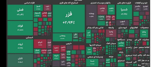 اخبار،اخبار جدید،اخبار روز