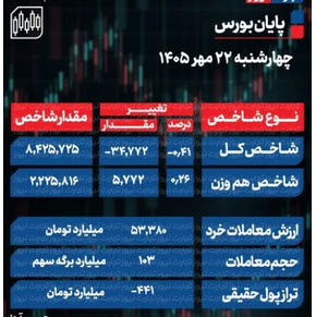 اخبار،اخبار جدید،اخبار روز