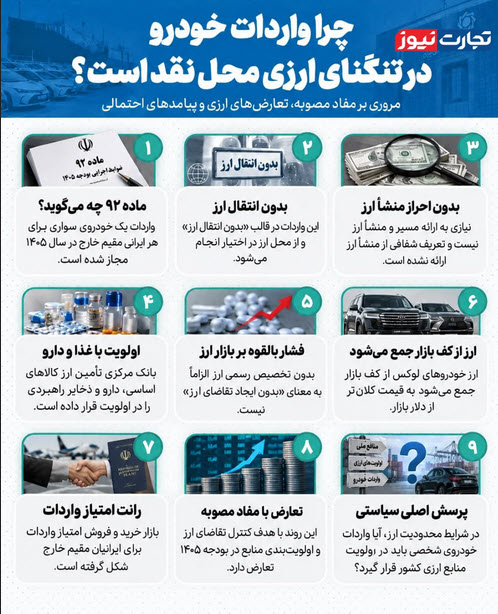 اخبار،اخبار جدید،اخبار روز اخبار،اخبار جدید،اخبار روز