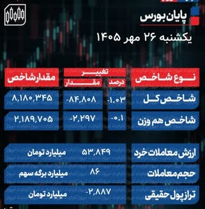 اخبار،اخبار جدید،اخبار روز اخبار،اخبار جدید،اخبار روز