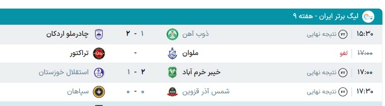 اخبار،اخبار جدید،اخبار روز اخبار،اخبار جدید،اخبار روز