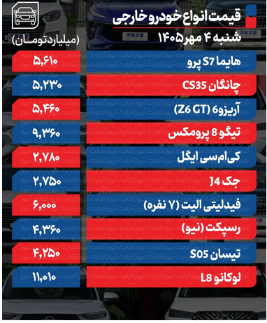 اخبار،اخبار جدید،اخبار روز اخبار،اخبار جدید،اخبار روز