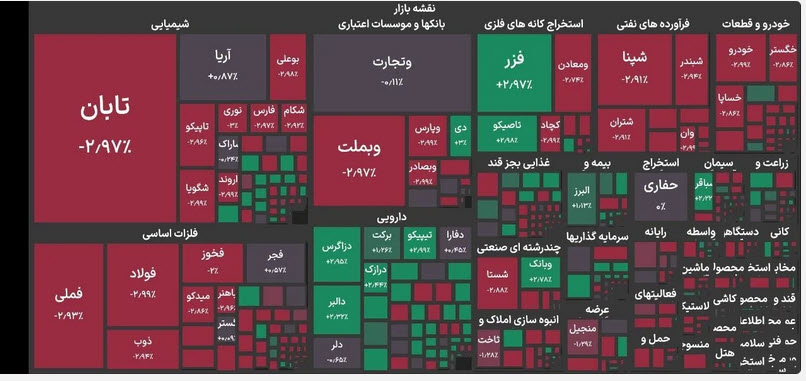 اخبار،اخبار جدید،اخبار روز اخبار،اخبار جدید،اخبار روز