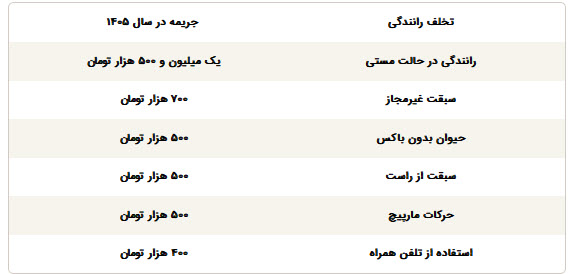 اخبار،اخبار جدید،اخبار روز اخبار،اخبار جدید،اخبار روز