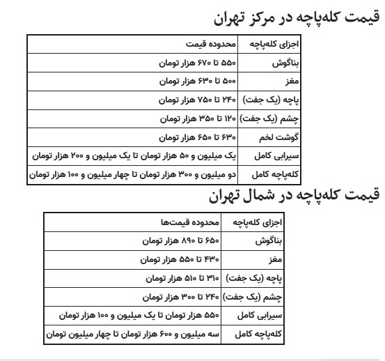 اخبار،اخبار جدید،اخبار روز