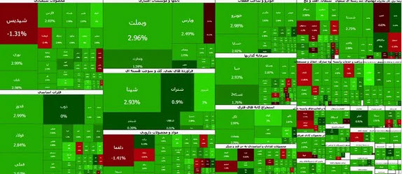 اخبار،اخبار جدید،اخبار روز