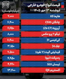 اخبار،اخبار جدید،اخبار روز اخبار،اخبار جدید،اخبار روز