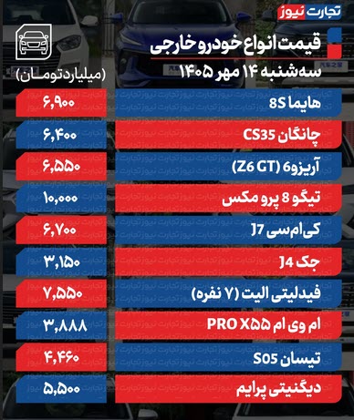 اخبار،اخبار جدید،اخبار روز