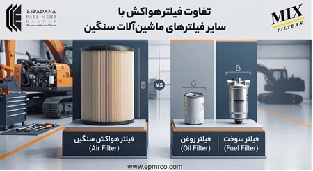 تفاوت فیلتر هواکش با سایر فیلترهای ماشین‌آلات سنگین