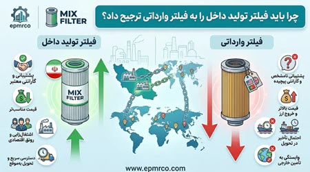 چرا باید فیلتر تولید داخل را به فیلتر وارداتی ترجیح داد؟